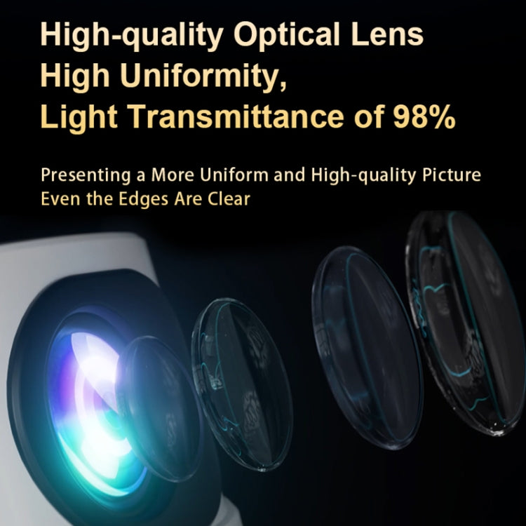 TS-2 1920 x 1080P 240ANSI HiSilicon 352 Android 9.0 Telescopic Projector, EU Plug(White) - LED Projector by PMC TechLife | Online Shopping South Africa | PMC TechLife | Buy Now Pay Later Mobicred