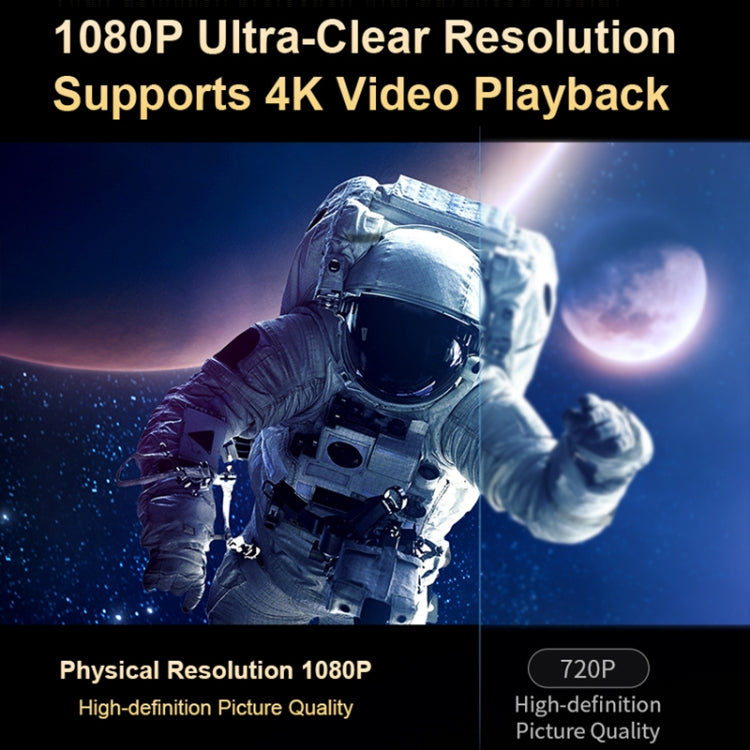 TS-3 1280x720P 260ANSI HiSilicon 352 Android 9.0 Telescopic Projector, UK Plug(White) - LED Projector by PMC TechLife | Online Shopping South Africa | PMC TechLife | Buy Now Pay Later Mobicred