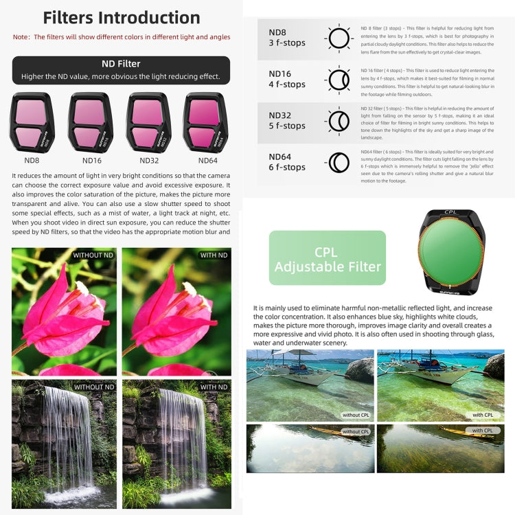 For DJI Air 3S Sunnylife Camera Lens Filter, Filter:CPL - free shipping - PMC TechLife - Order now!