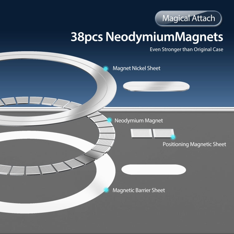 For Samsung Galaxy S25+ 5G DUX DUCIS Clin Mag Series Magsafe TPU Phone Case(Transparent) - free shipping - PMC Jewellery - Order now!