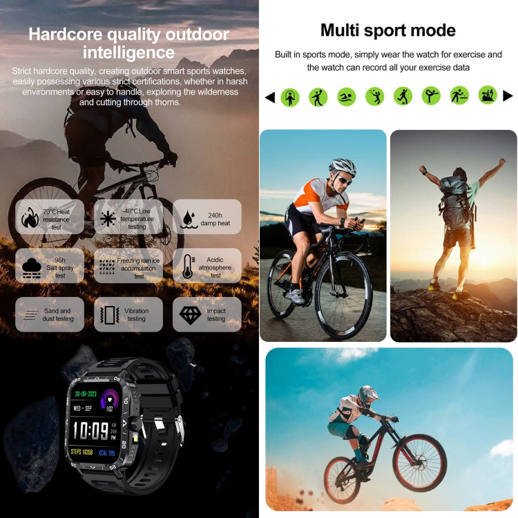 ZW59 1.95 inch BT Call Sports Smart Watch, Blood Oxygen / Heart Rate / Remote Photography(Orange) - free shipping - PMC TechLife - Order now!