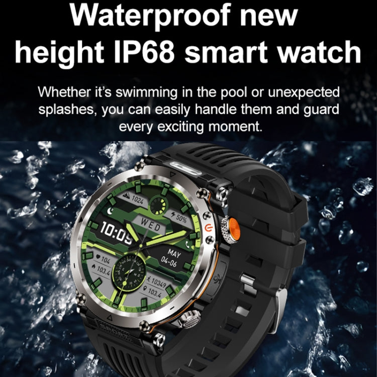 HT30 1.7 inch IP68 Waterproof Silicone Band Smart Watch, Support Flashlight / Banknote Detector Light / Compass(Orange) - Smart Wristbands by PMC TechLife | Online Shopping South Africa | PMC TechLife | Buy Now Pay Later Mobicred