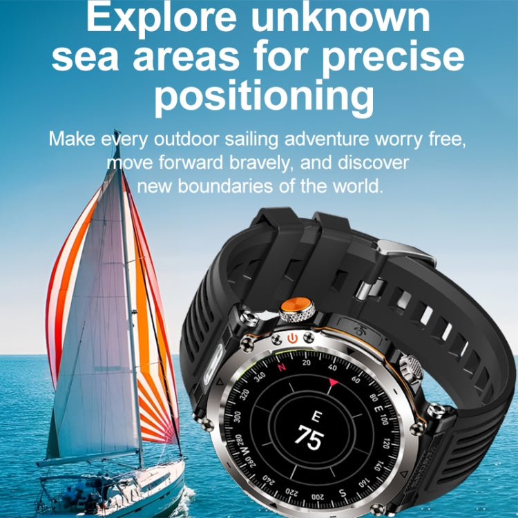 HT30 1.7 inch IP68 Waterproof Camouflage Silicone Band Smart Watch, Support Flashlight / Banknote Detector Light / Compass(Army Green) - Smart Wristbands by PMC TechLife | Online Shopping South Africa | PMC TechLife | Buy Now Pay Later Mobicred