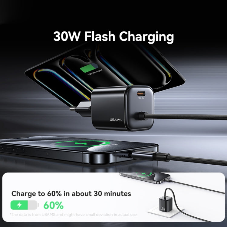 USAMS CC264 30W GaN Mini Type-C / USB-C Dual Port Fast Charger with Cable, EU Plug(Black) - free shipping - PMC TechLife - Order now!