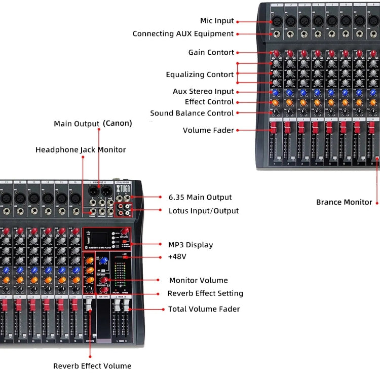 XTUGA CT80X 8-Channels Audio Mixer DJ Mixing Console with 48V Power Supply(UK Plug) - free shipping - PMC TechLife - Order now!
