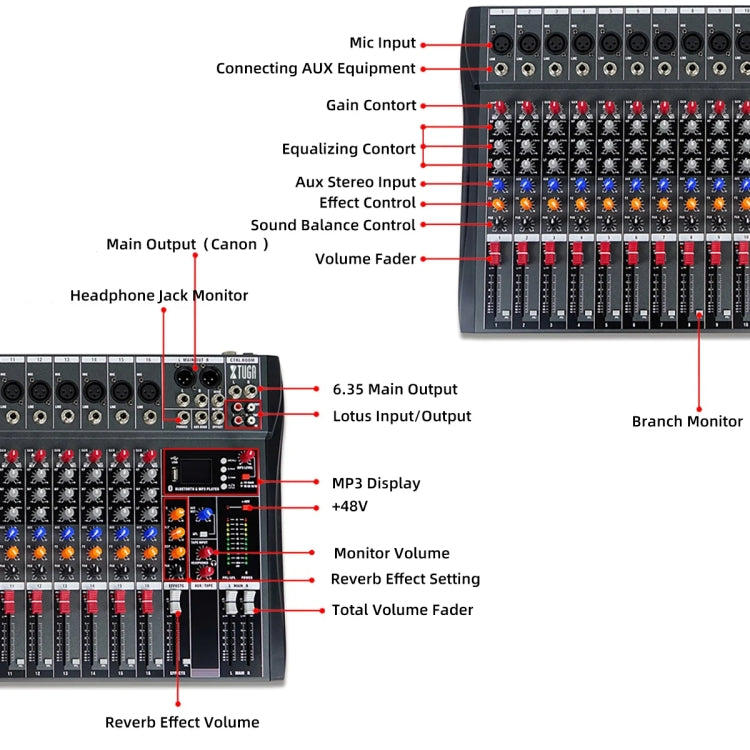 XTUGA CT120X 12-Channels Audio Mixer DJ Mixing Console with 48V Power Supply(EU Plug) - Live Sound Effects Processors by XTUGA | Online Shopping South Africa | PMC TechLife | Buy Now Pay Later Mobicred