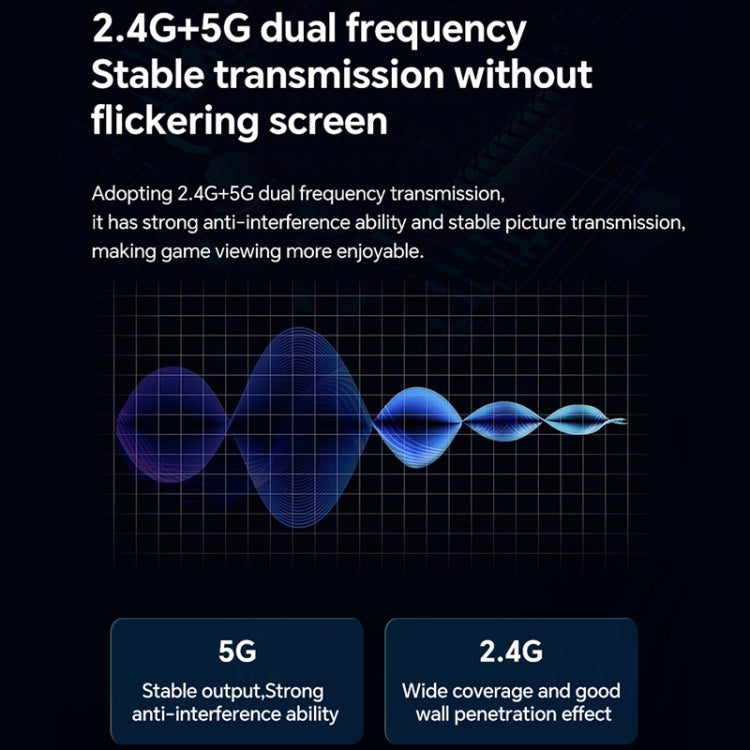 G128 1080P 60Hz Wireless HD Screen Projector Transmitter and Receiver Kit(White) - Wireless Display Dongle by PMC TechLife | Online Shopping South Africa | PMC TechLife | Buy Now Pay Later Mobicred