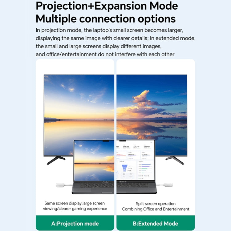 G128 1080P 60Hz Wireless HD Screen Projector Transmitter and Receiver Kit(White) - Wireless Display Dongle by PMC TechLife | Online Shopping South Africa | PMC TechLife | Buy Now Pay Later Mobicred