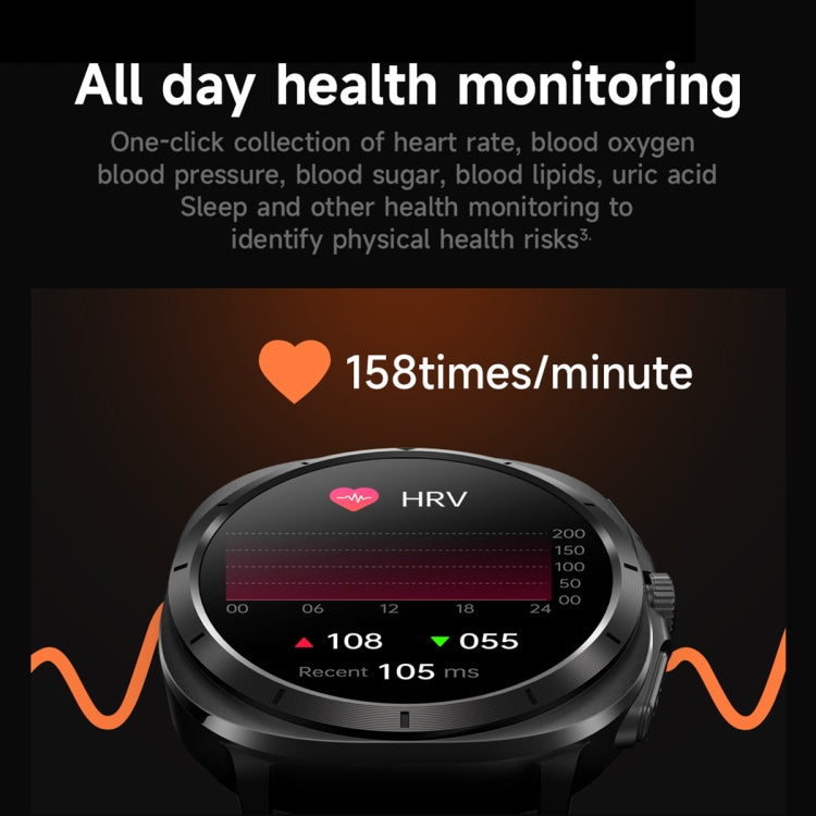 ET492 1.43 inch AMOLED Screen Silicone Strap Smart Watch Supports ECG/Blood Sugar Monitoring(Blue) - Smart Watches by PMC TechLife | Online Shopping South Africa | PMC TechLife | Buy Now Pay Later Mobicred