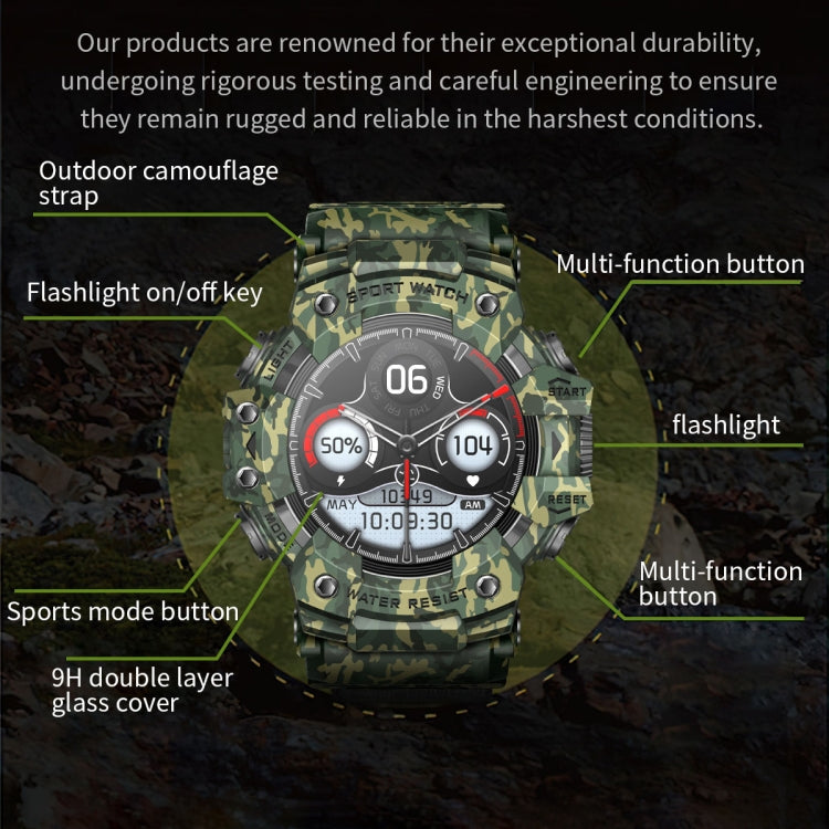 LC21 1.32 inch TFT Round Screen Sports Smart Watch Supports Blood Oxygen Monitoring/Call Reminder(Camouflage Grey) - Smart Watches by PMC TechLife | Online Shopping South Africa | PMC TechLife | Buy Now Pay Later Mobicred