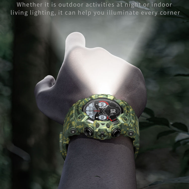 LC21 1.32 inch TFT Round Screen Sports Smart Watch Supports Blood Oxygen Monitoring/Call Reminder(Camouflage Grey) - Smart Watches by PMC TechLife | Online Shopping South Africa | PMC TechLife | Buy Now Pay Later Mobicred