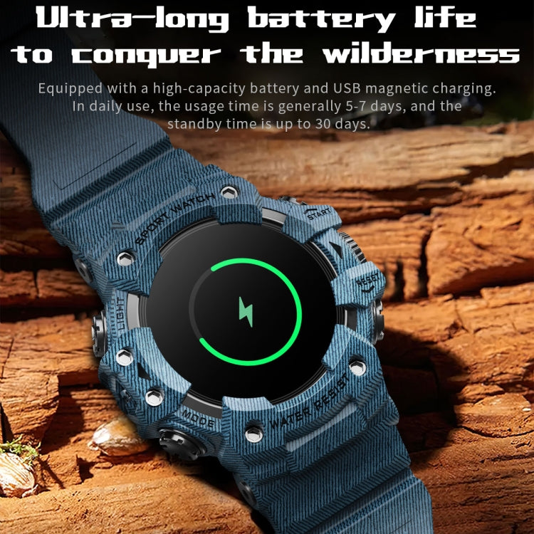 LC21 1.32 inch TFT Round Screen Sports Smart Watch Supports Blood Oxygen Monitoring/Call Reminder(Camouflage Grey) - Smart Watches by PMC TechLife | Online Shopping South Africa | PMC TechLife | Buy Now Pay Later Mobicred