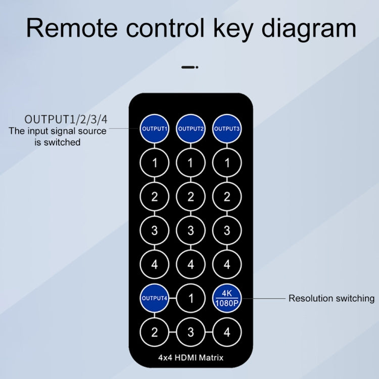 Measy MT4322 4K 30Hz 2 In 2 Out HDMI Matrix Switch Support Seamless Switching, AU Plug(Black) - Switch by Measy | Online Shopping South Africa | PMC TechLife | Buy Now Pay Later Mobicred