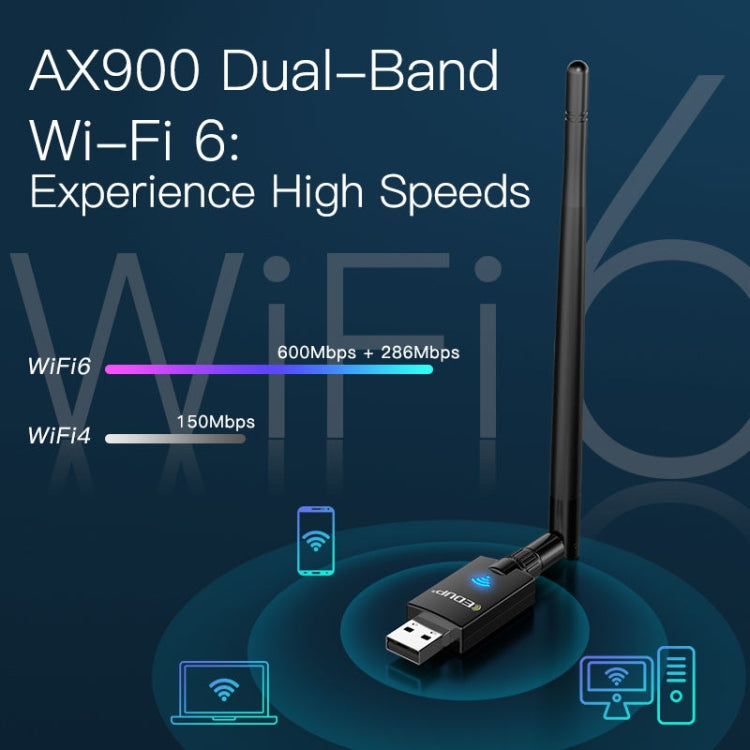 EDUP EP-AX900 900Mbps WiFi 6 Bluetooth 5.3 Dual-Band USB Wireless WiFi Adapter(Black) - free shipping - PMC TechLife - Order now!