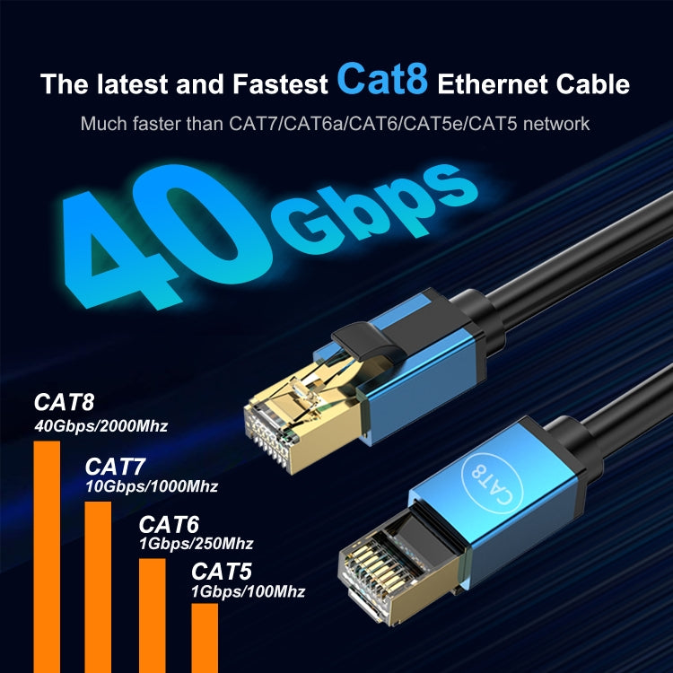 15m Home Fiber Bandwidth 10 Gigabit CAT8 Network Cable(Blue) - Lan Cable and Tools by PMC TechLife | Online Shopping South Africa | PMC TechLife | Buy Now Pay Later Mobicred