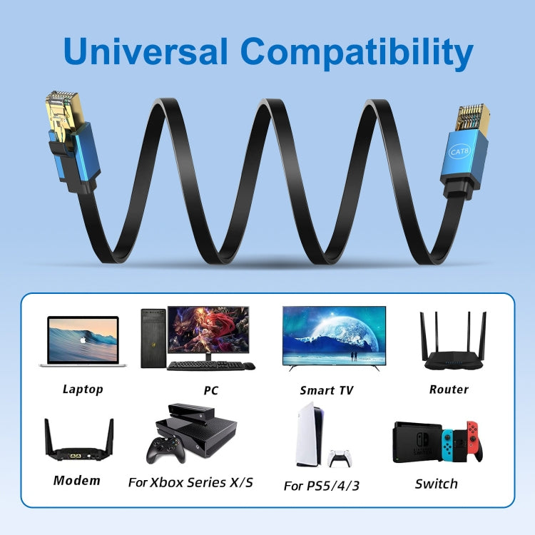 3m Cat 8 40Gbps High Speed LAN Ethernet Cable(Blue) - Lan Cable and Tools by PMC TechLife | Online Shopping South Africa | PMC TechLife | Buy Now Pay Later Mobicred