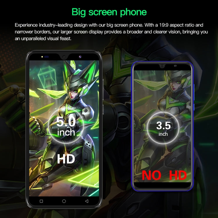 Povo6 Neo / DP29, 1GB+16GB, Face Identification, 5.0 inch Android 8.1 MTK6580M Quad Core, Network: 3G, Dual SIM, Plug:AU Plug(Black) - free shipping - PMc TechLife - Order now!