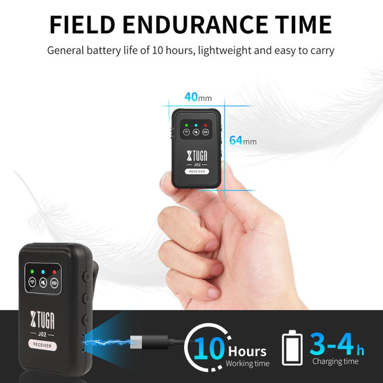 XTUGA J02 2.4G Stereo Wireless In-Ear Mini Monitor System with Transmitter & Receiver(Black) - Microphone by XTUGA | Online Shopping South Africa | PMC TechLife | Buy Now Pay Later Mobicred