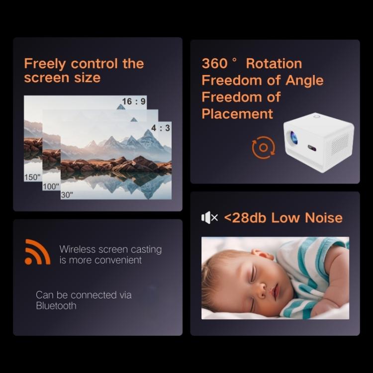M10 1280 x 720P 200ANSI Amlogic H713 CPU Android 11.0 Smart Projector, US Plug(White) - free shipping - PMC TechLife - Order now!