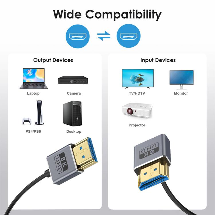 0.7m Coiled Coaxial 8K 48Gbps HDMI 2.1 Cable, Port:Downward Bend - Cable by PMC TechLife | Online Shopping South Africa | PMC TechLife | Buy Now Pay Later Mobicred