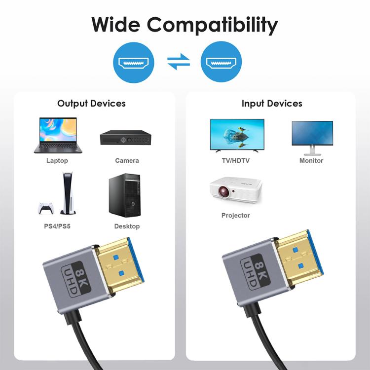 0.7m Coiled Coaxial 8K 48Gbps HDMI 2.1 Cable, Port:Right to Right Elbow - Cable by PMC TechLife | Online Shopping South Africa | PMC TechLife | Buy Now Pay Later Mobicred