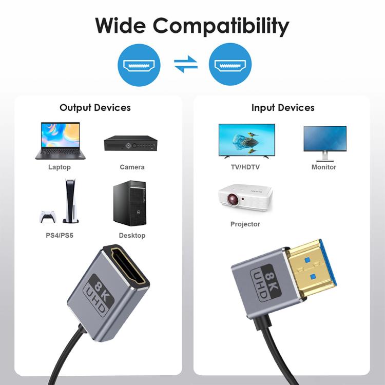 0.7m Coiled Coaxial 8K 48Gbps HDMI 2.1 Cable, Port:Male to Female Right Elbow - Cable by PMC TechLife | Online Shopping South Africa | PMC TechLife | Buy Now Pay Later Mobicred