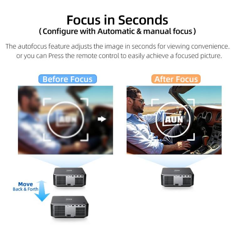 AUN U002 1920x1080P 970ANSI Android 12 Home Theater Smart Projector, US Plug(Dark Grey) - LED Projector by AUN | Online Shopping South Africa | PMc TechLife | Buy Now Pay Later Mobicred