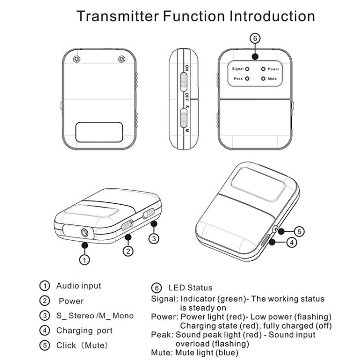 M6S Stereo Wireless In-Ear Monitor System 2.4G Transmitter & Receiver(Black) - Microphone by PMC TechLife | Online Shopping South Africa | PMC TechLife | Buy Now Pay Later Mobicred