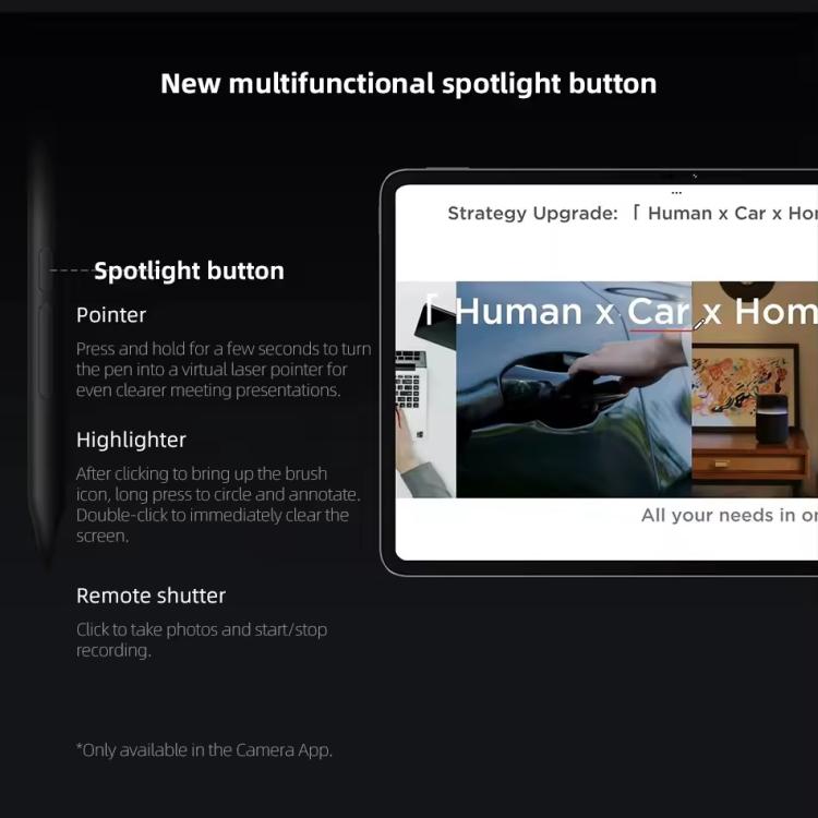Original Xiaomi Focus Stylus Pen for Xiaomi Pad 6 Max 14 / Pad 6S Pro 12.4 / Pad 7 / Pad 7 Pro(White) - free shipping - PMC TechLife - Order now!