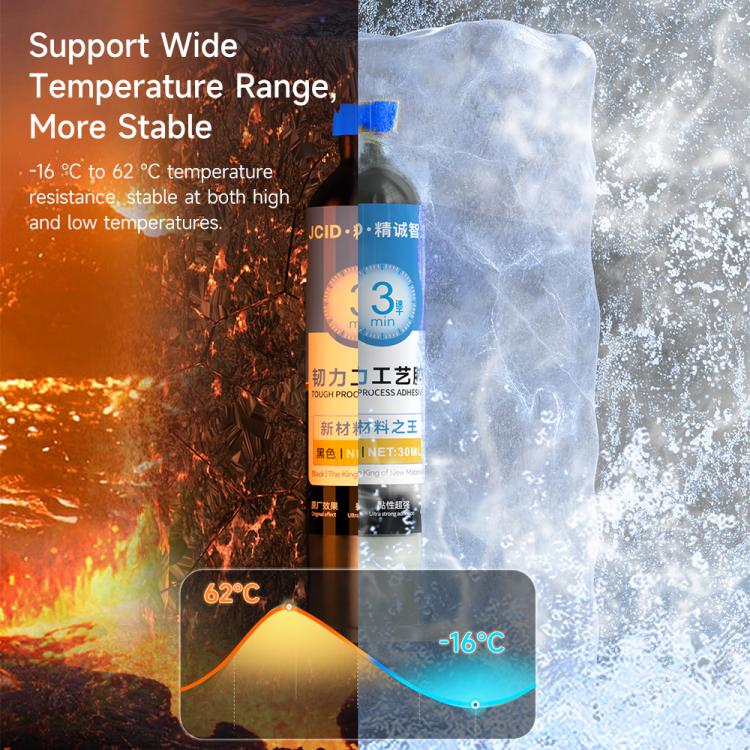 JCID Tough Process Adhesive, Capacity:10ml(Transparent) - free shipping - PMC TechLife - Order now!