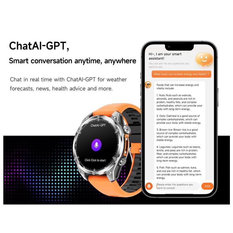 HD300 1.43 inch AMOLED Screen Silicone Strap Sports Smart Watch Supports Blood Oxygen Detection(Orange) - free shipping - PMC TechLife - Order now!