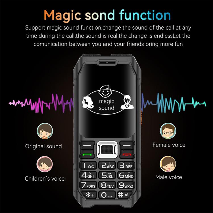 UNIWA M6000 Big Speaker Keypad Phone, 2.4 inch, Dual Flashlights, 21 Keys, SOS, FM, 4 SIM, GSM, Plug:US Plug(Black) - free shipping - PMc TechLife - Order now!