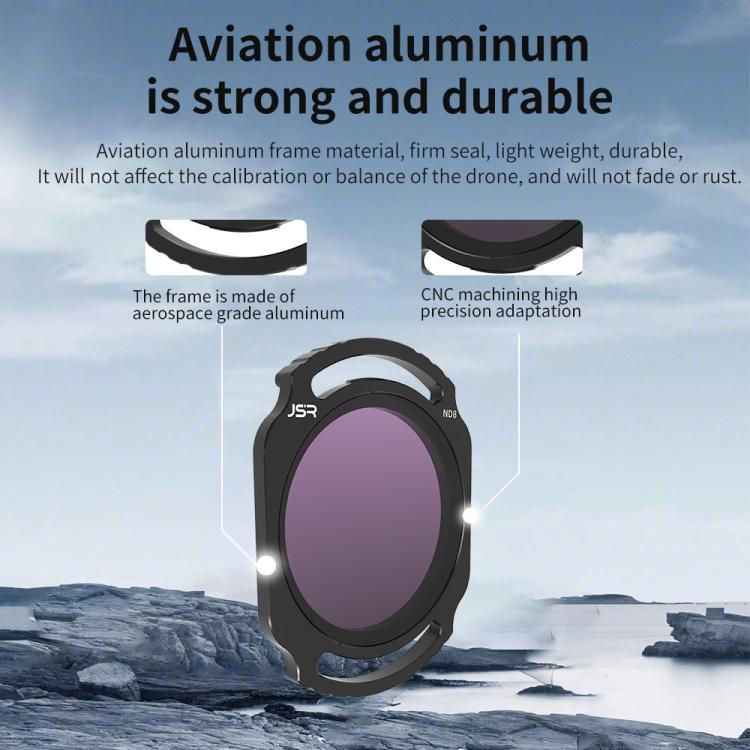 For DJI O4 Air Unit Pro / Avata 2 JSR YB Series Camera Lens Filter, Filter:ND8PL - free shipping - PMC TechLife - Order now!