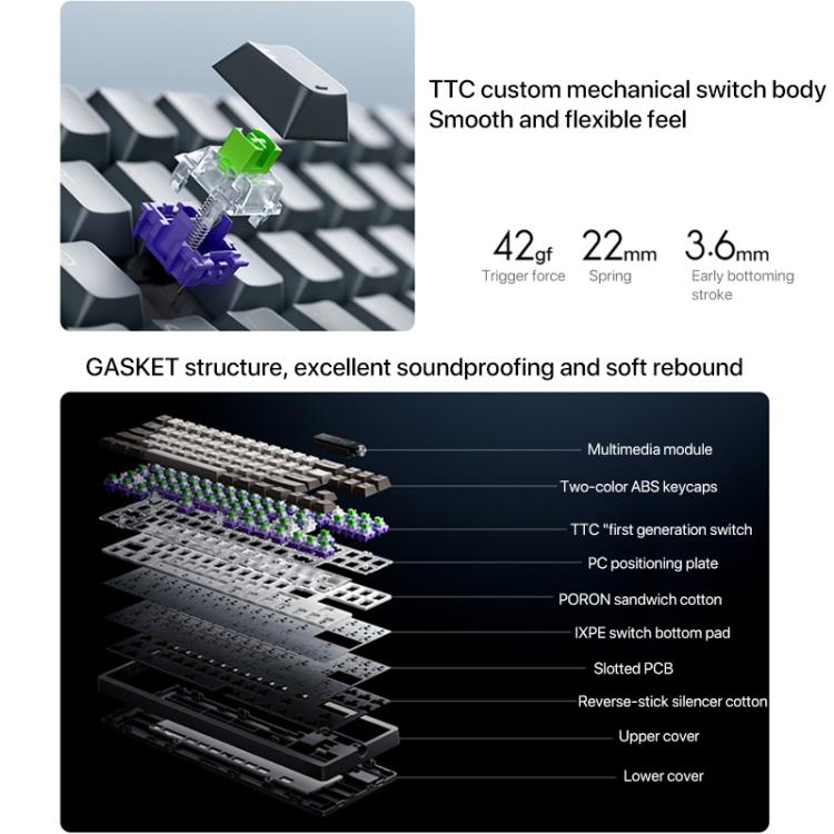 Xiaomi Mechanical Keyboard MK71 Pro Wired / 2.4G / Bluetooth Triple Mode Gaming Keyboard(Glacier) - free shipping - PMc TechLife - Order now!