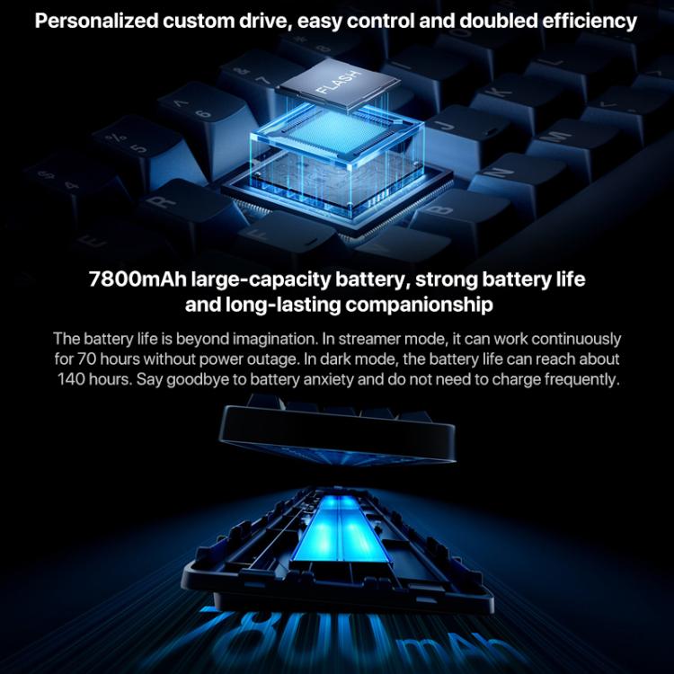 Xiaomi Mechanical Keyboard MK71 Pro Wired / 2.4G / Bluetooth Triple Mode Gaming Keyboard(Moon Rock) - free shipping - PMc TechLife - Order now!