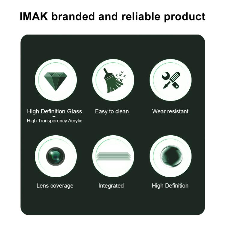 For Samsung Galaxy Z Flip7 FE imak High Definition Integrated Glass Lens Film - free shipping - PMC TechLife - Order now!