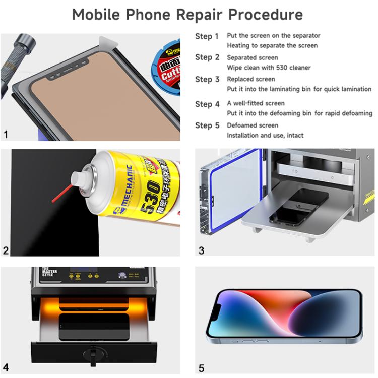 Mechanic GAN-03 Fenix 16-inch Intelligent Laminating Machine, Plug:US Plug - free shipping - PMC TechLife - Order now!
