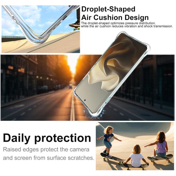 For Motorola Edge 60 Pro imak Shockproof Airbag TPU Phone Case(Transparent) - free shipping - PMC TechLife - Order now!