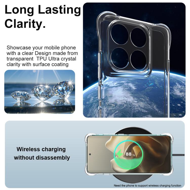 For Motorola Edge 60 Pro imak Shockproof Airbag TPU Phone Case(Transparent) - free shipping - PMC TechLife - Order now!