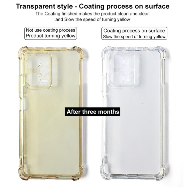 For Motorola Edge 60 Pro imak Shockproof Airbag TPU Phone Case(Transparent) - free shipping - PMC TechLife - Order now!