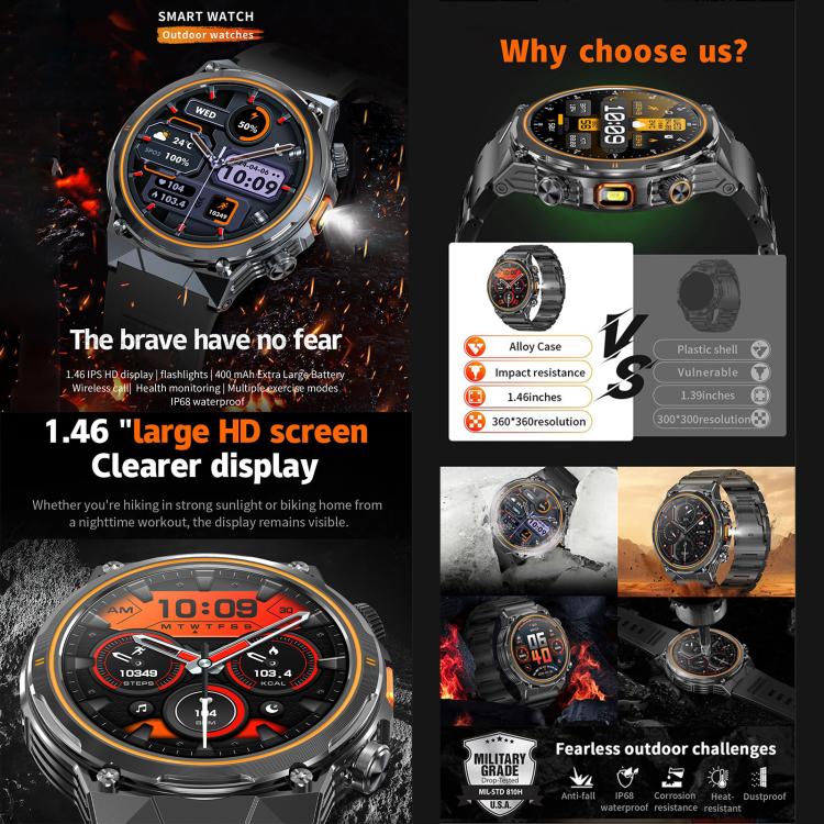 AK81 BT Call Smart Watch, Support Blood Pressure / Heart Rate / Sports Health Monitoring Fitness Tracker(Black Steel) - free shipping - PMC TechLife - Order now!