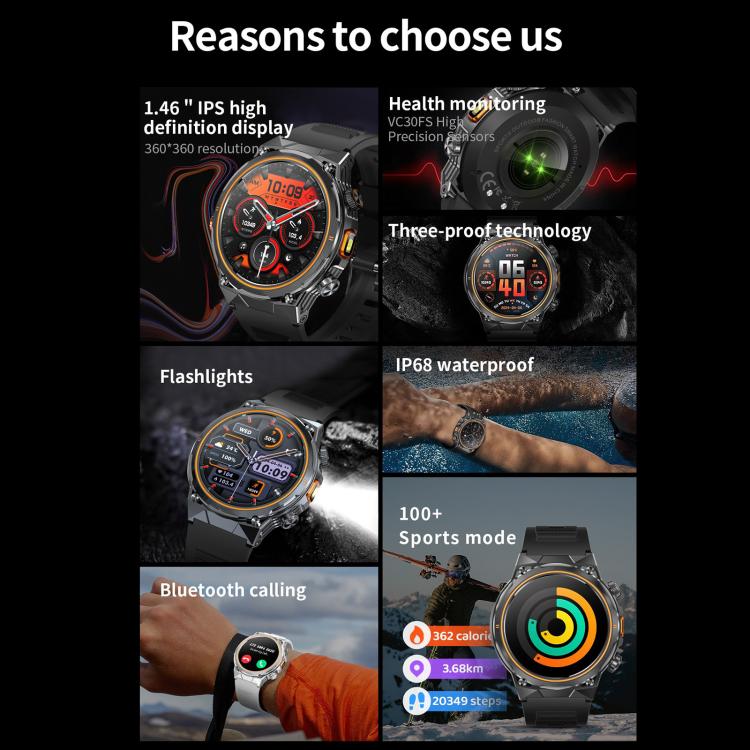 AK81 BT Call Smart Watch, Support Blood Pressure / Heart Rate / Sports Health Monitoring Fitness Tracker(Black Silicone) - free shipping - PMC TechLife - Order now!