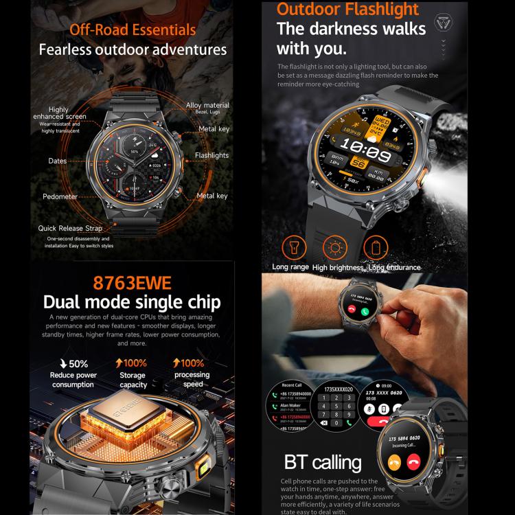 AK81 BT Call Smart Watch, Support Blood Pressure / Heart Rate / Sports Health Monitoring Fitness Tracker(Silver Silicone) - free shipping - PMC TechLife - Order now!