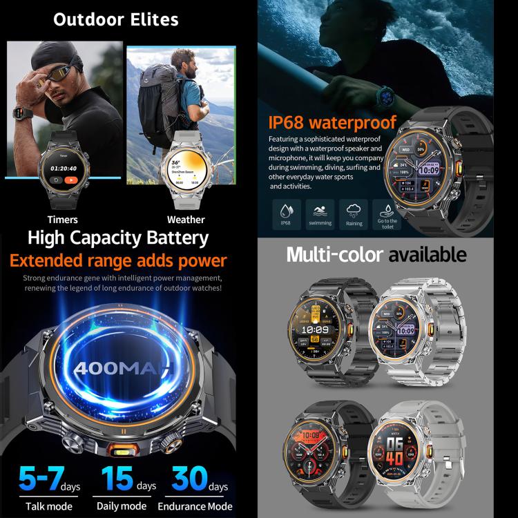 AK81 BT Call Smart Watch, Support Blood Pressure / Heart Rate / Sports Health Monitoring Fitness Tracker(Black Silicone) - free shipping - PMC TechLife - Order now!