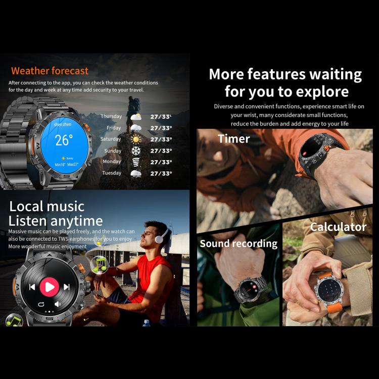 BH11 4G LTE Android 8.1 Smart Watch, 2GB+16GB, Unisoc 8541 Quad Core, Support Heart Rate / Blood Oxygen(Black Silicone) - free shipping - PMC TechLife - Order now!