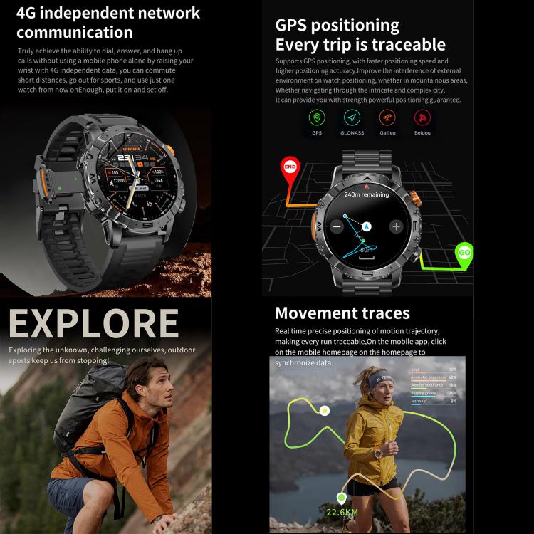 BH11 4G LTE Android 8.1 Smart Watch, 2GB+16GB, Unisoc 8541 Quad Core, Support Heart Rate / Blood Oxygen(Black Silicone) - free shipping - PMC TechLife - Order now!