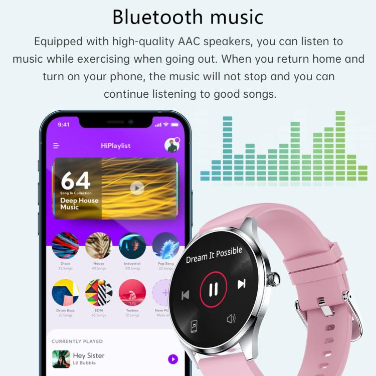 H77 1.43 inch AMOLED Screen Health & Fitness Smart Watch IP67 Waterproof Support BT Call(Blue) - free shipping - PMc TechLife - Order now!