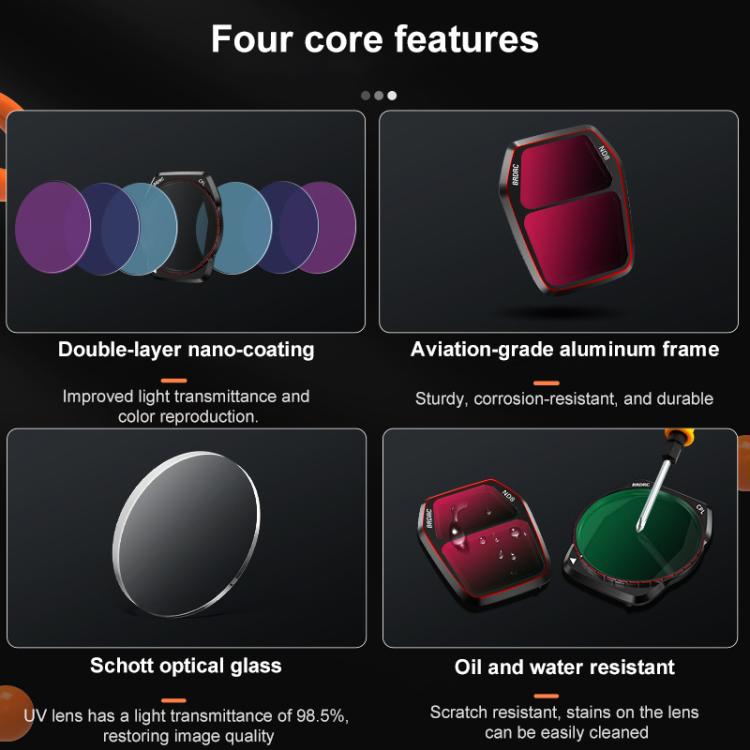 For DJI Air 3S BRDRC Camera Lens Filter, Filter:6 in 1 ND8-64 UV CPL - free shipping - PMC TechLife - Order now!