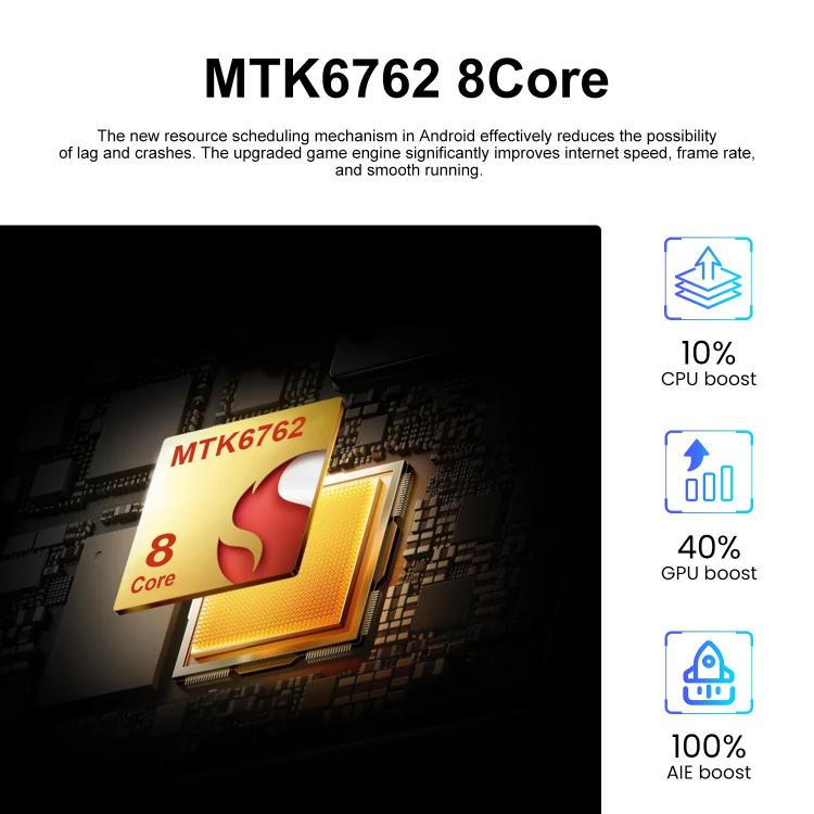 S25 Ultra / S11, 4GB+64GB, 6.75 inch Android 12 MTK6762 Octa Core, Network: 4G, Dual SIM, Plug:EU Plug(White) - free shipping - PMc TechLife - Order now!