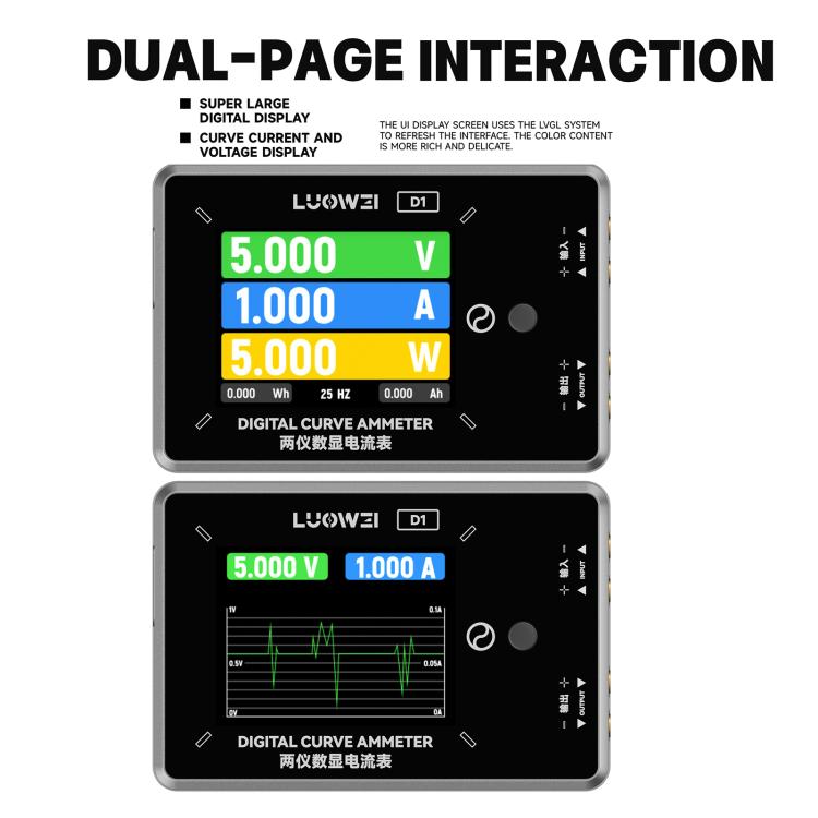 Luowei LW-D1 Isolated Power Supply Design Digital Curve Ammeter - free shipping - PMC TechLife - Order now!
